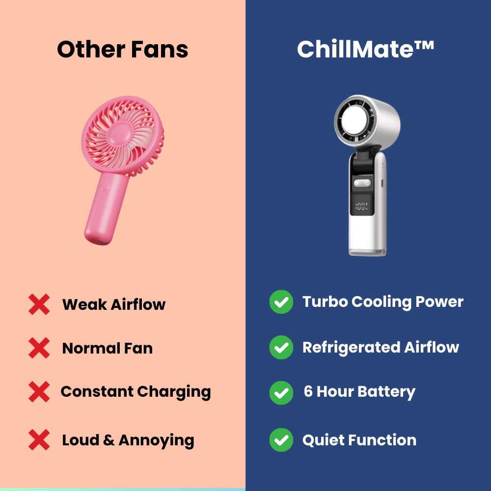 ChillMate™ Portable Refrigerated Fan