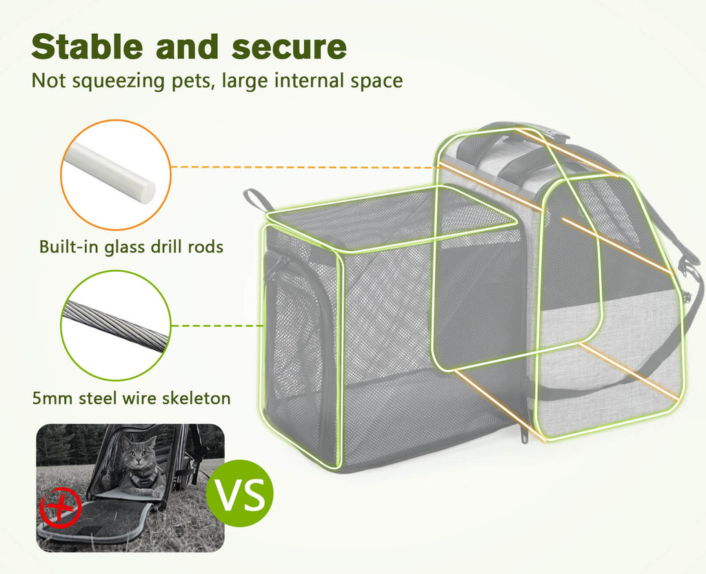 Pecute Expandable Cat Carrier Backpack Pet Carrier with Ventilated Mesh for Cats Dogs up to 11 lbs